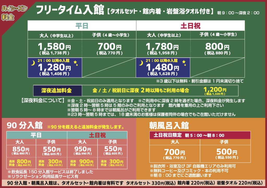 好評超激得ラクスパ名古屋　回数券 その他