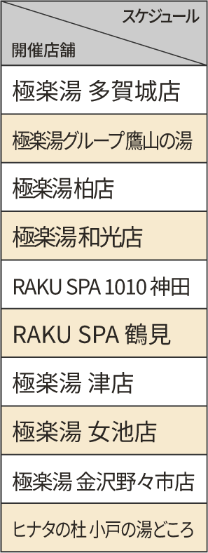 コラボ店舗