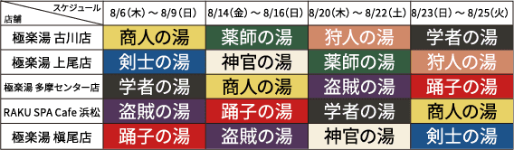 コラボ風呂