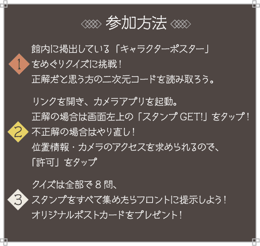 参加方法