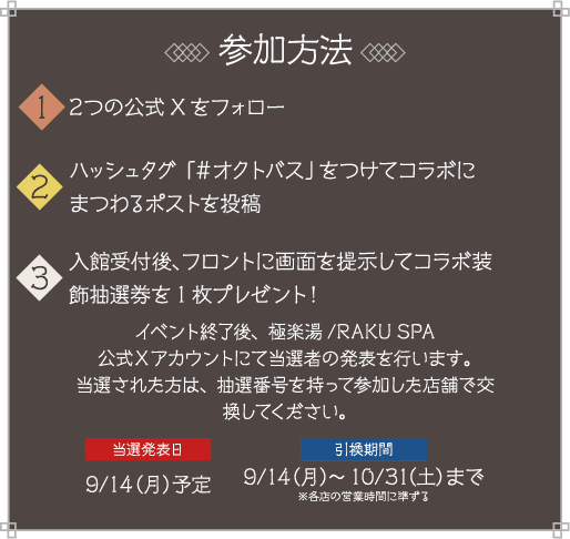 参加方法