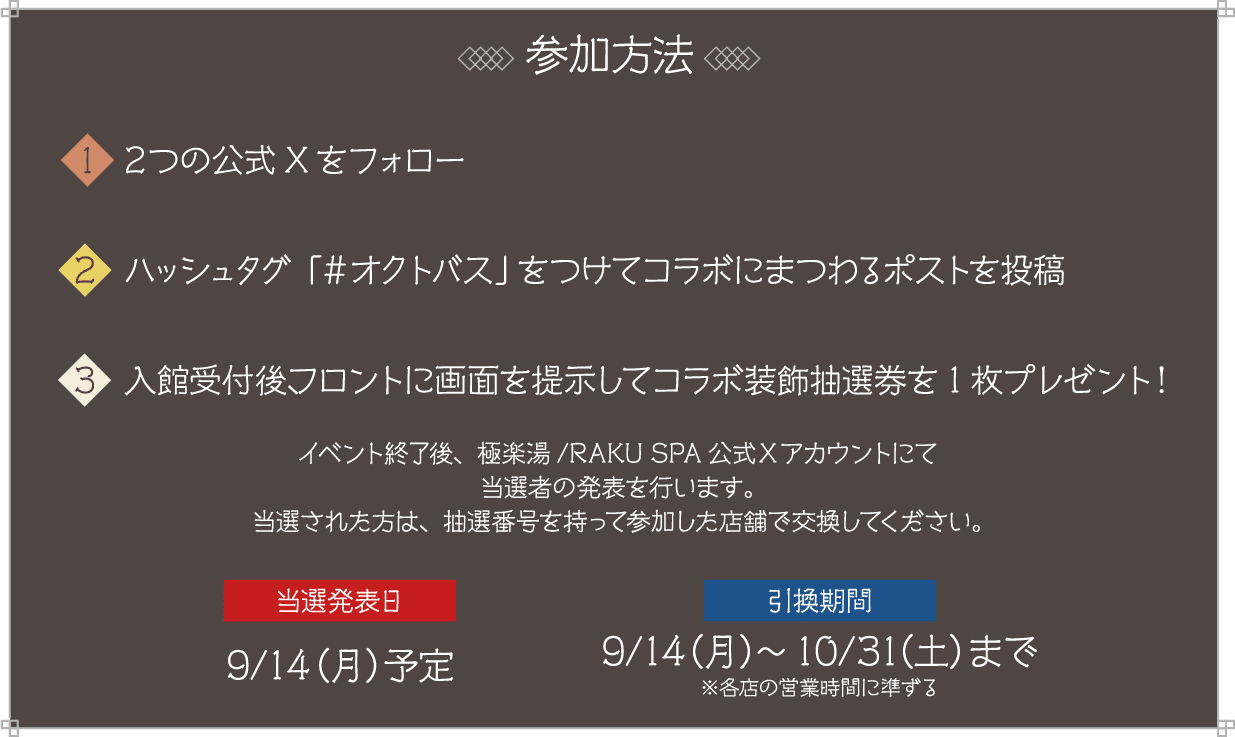 参加方法
