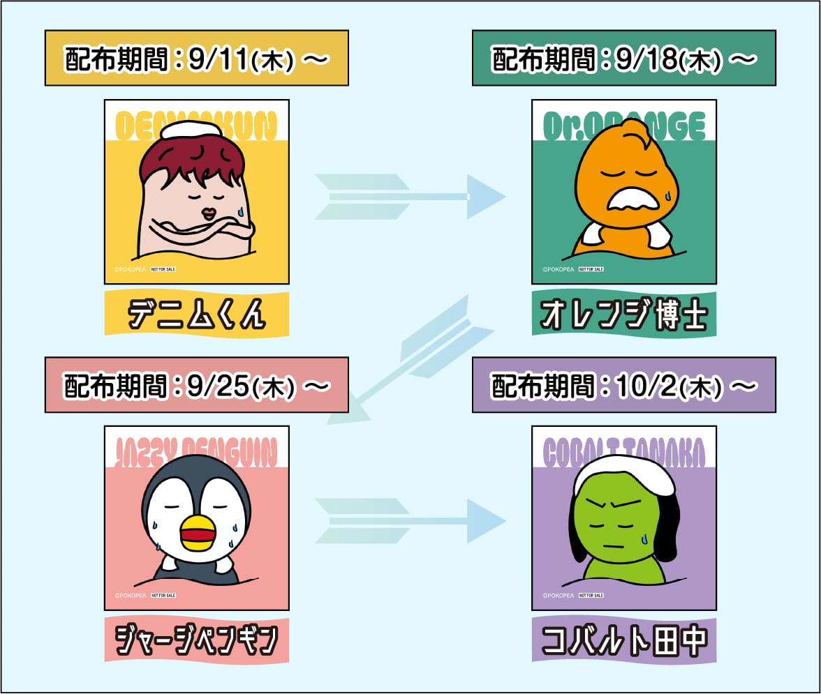店舗・数量限定 オリジナルステッカ~ 全4種