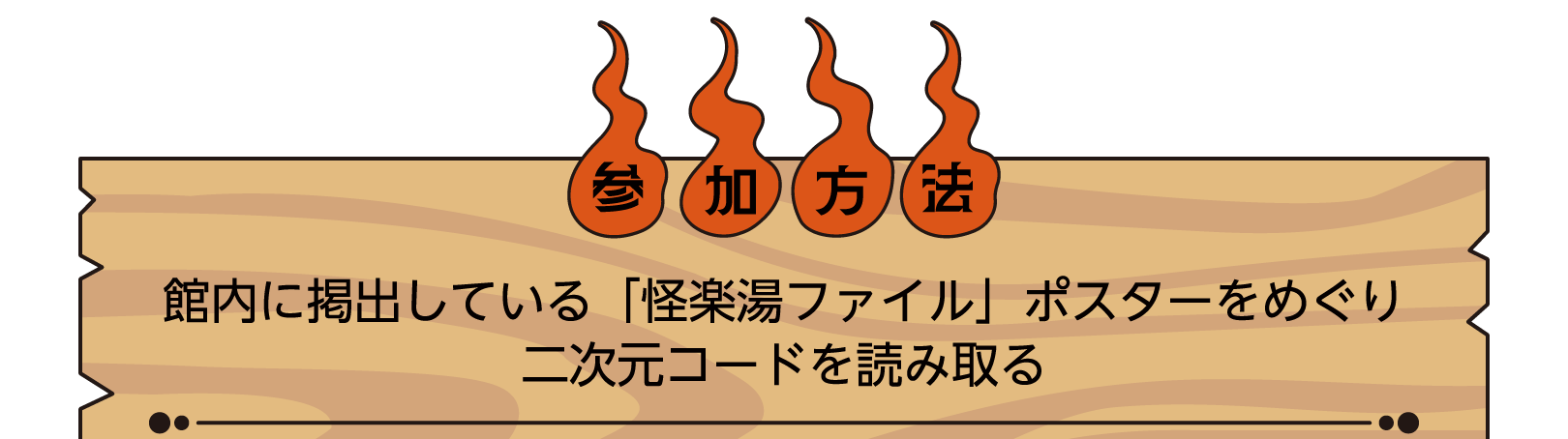 参加方法 館内に掲出している「極楽湯ファイル」ポスターをめぐり二次元コードを読み取る