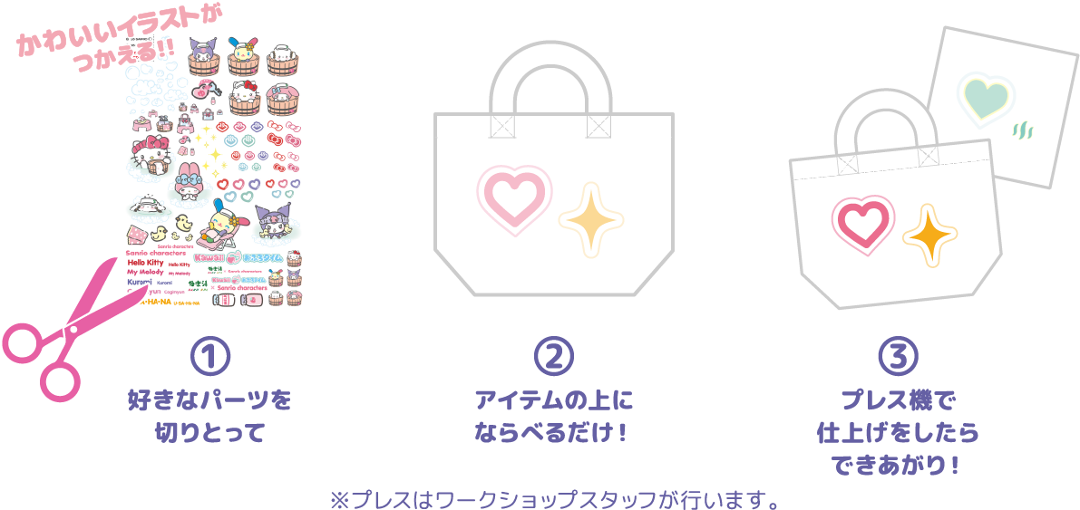 ①好きなパーツを切りとって（かわいいイラストがつかえる!!）②アイテムの上にならべるだけ! ③プレス機で仕上げをしたらできあがり! ※プレスはワークショップスタッフが行います。