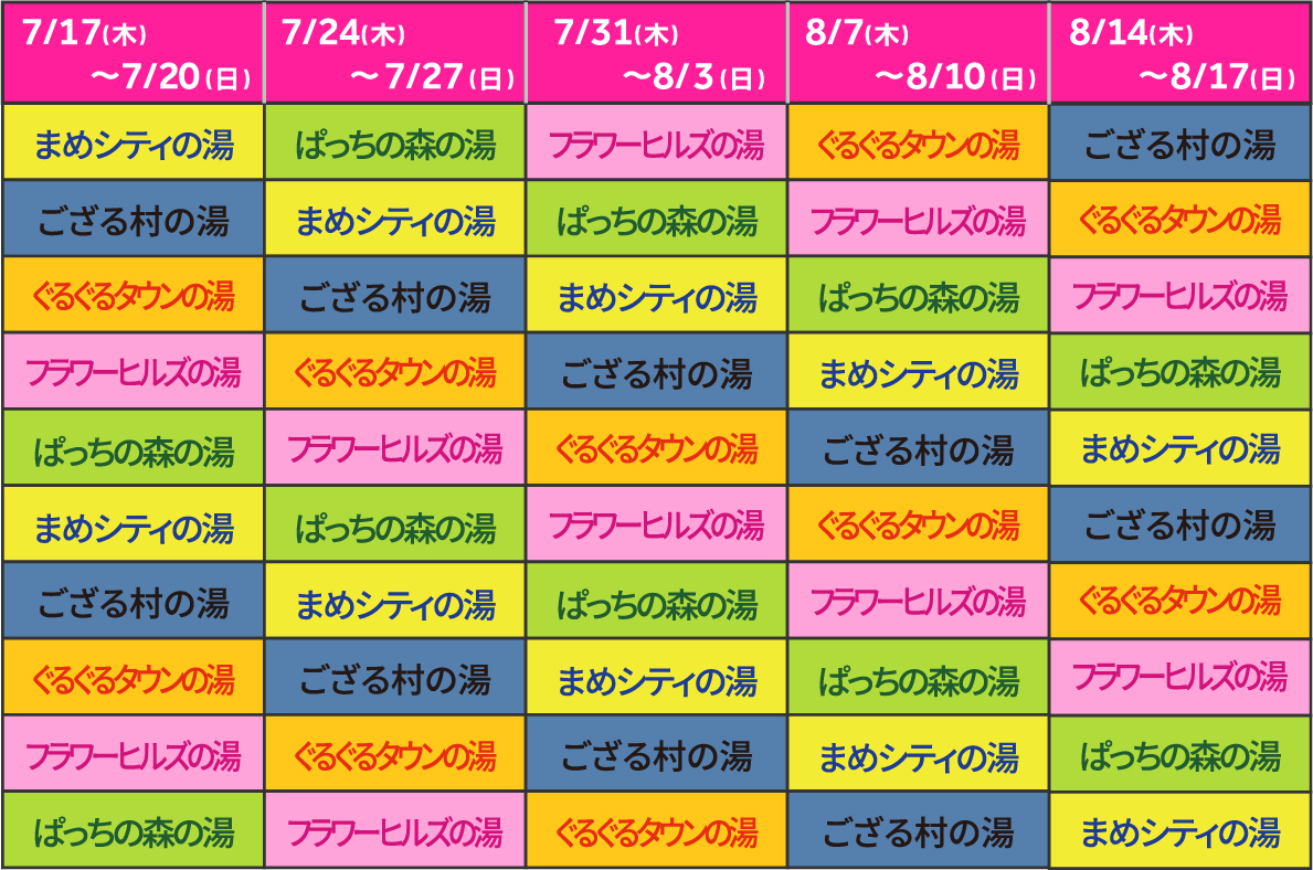 コラボ風呂