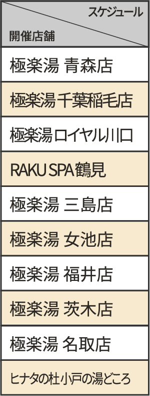 コラボ風呂