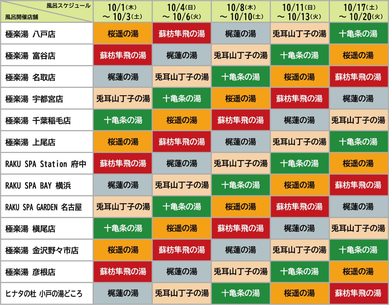 コラボ風呂