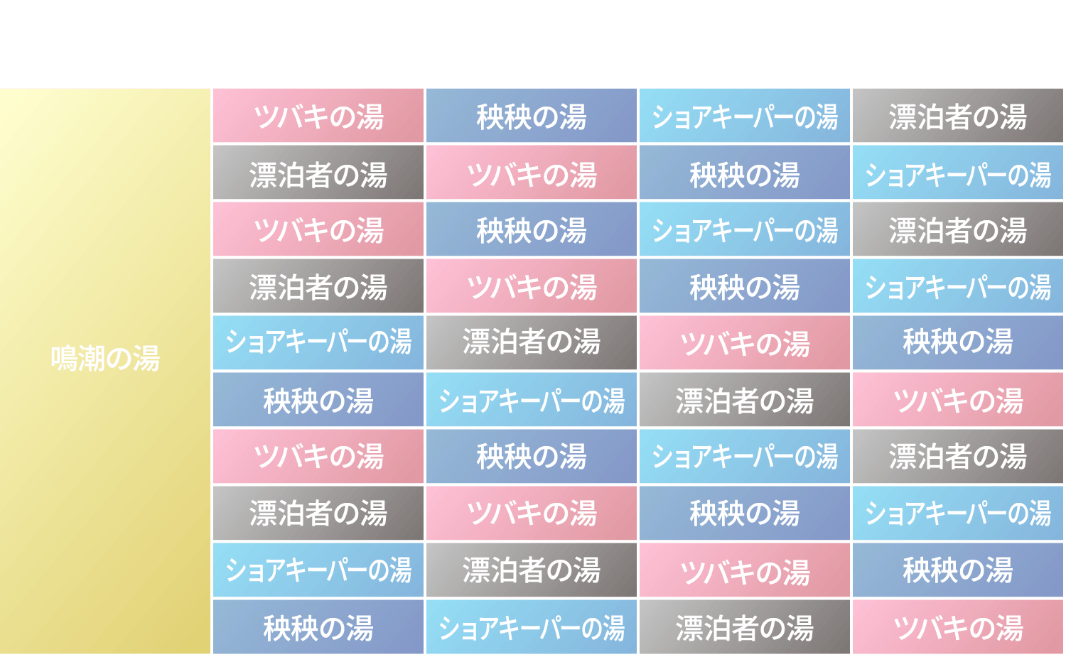 コラボ風呂